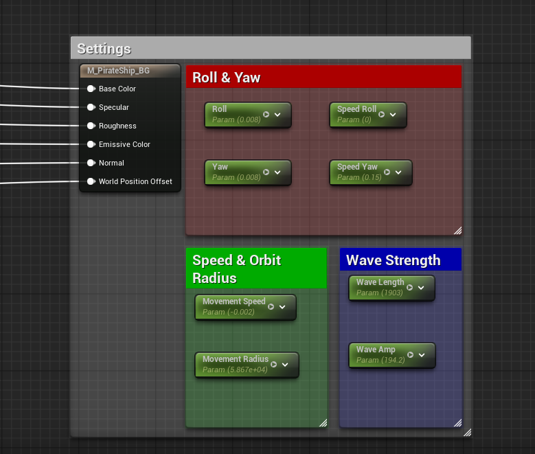 Save The World Background Pirate Ship - Image 2