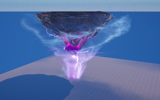 Loot Lake Insel - Image 2